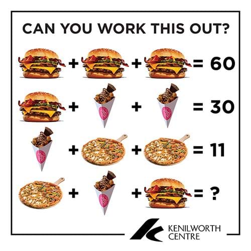 Kenilworth Centre Festive Feasting Facebook Competition